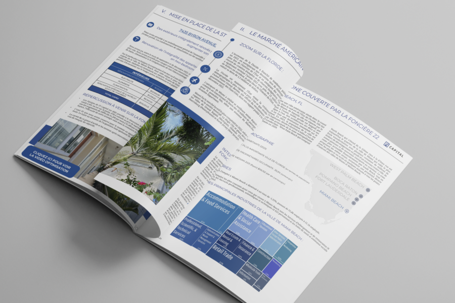 Infographies